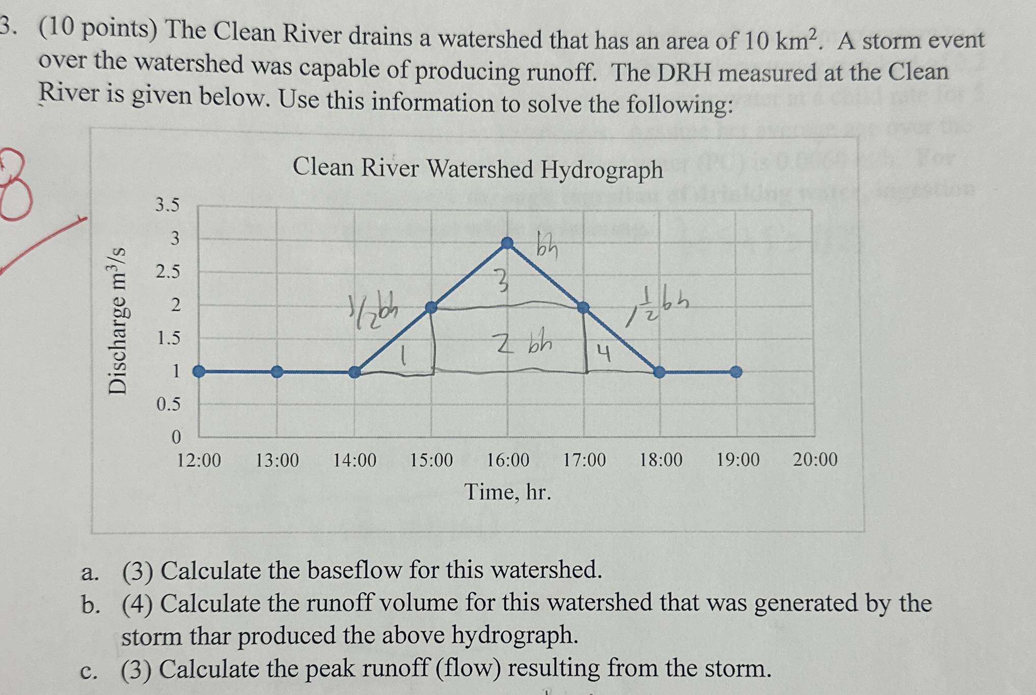 ( 1 0 points ) The Clean River drains a watershed