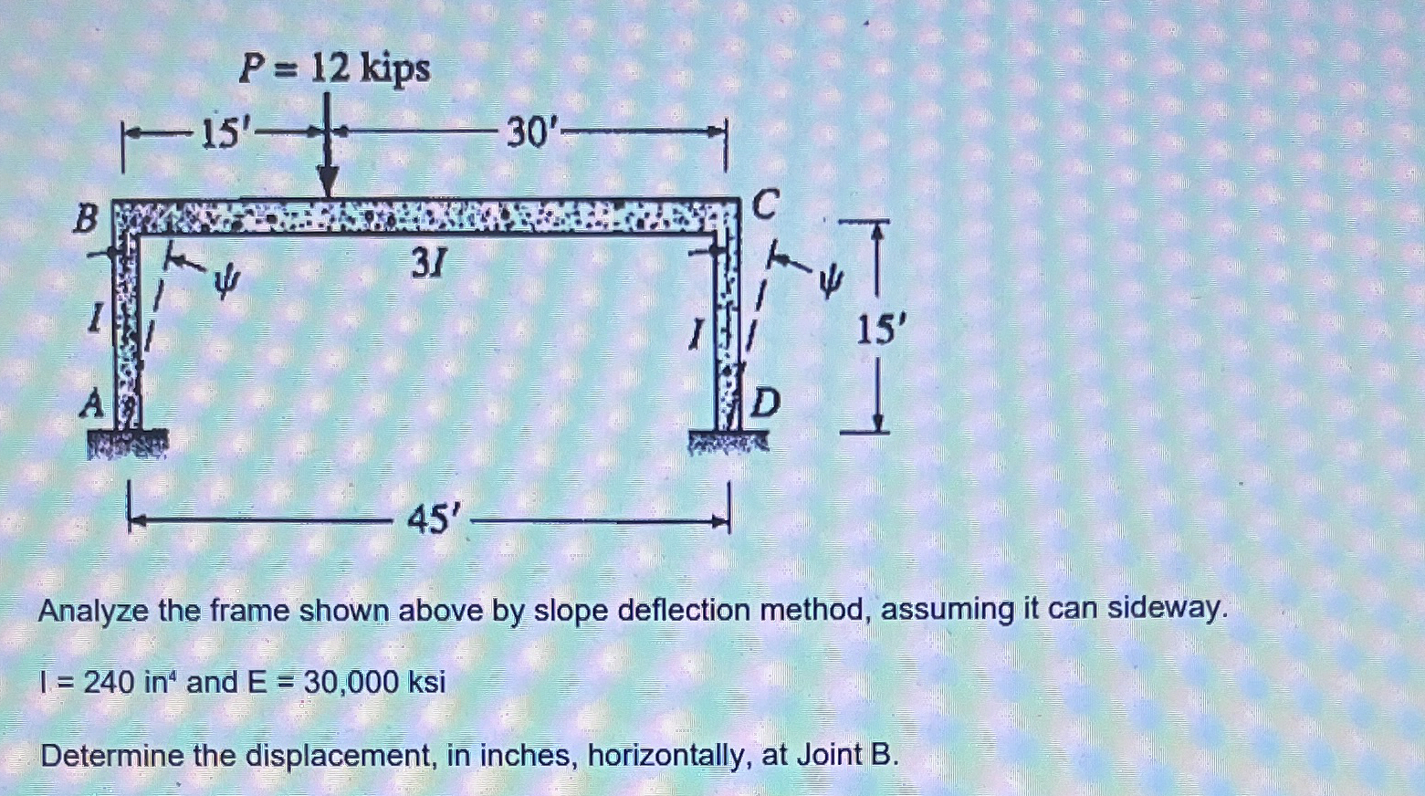 Analyze the frame shown above by slope deflection