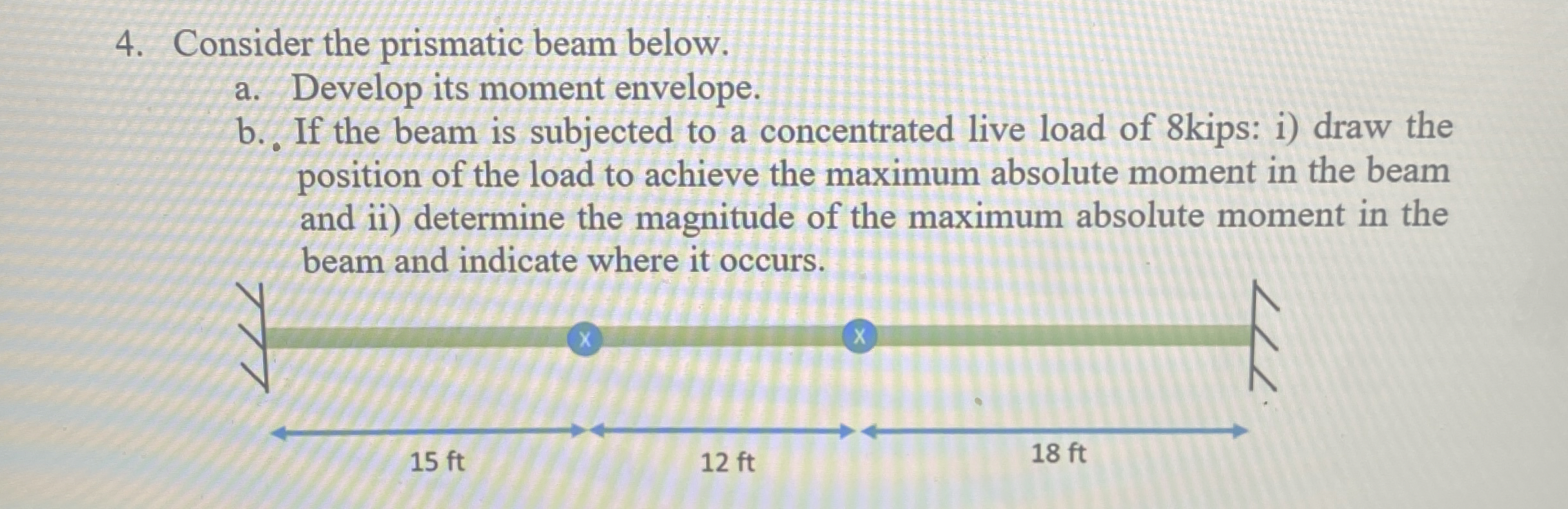 Consider the prismatic beam below. a . Develop
