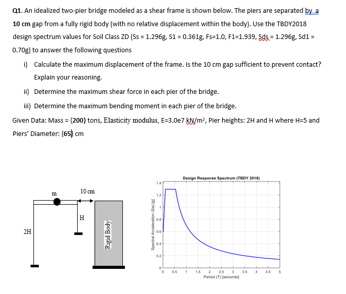 Q 1 . An idealized two - pier bridge modeled as a