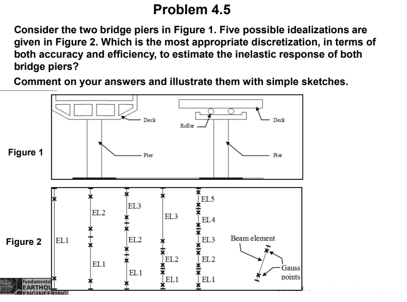 Problem 4 . 5 Consider the two bridge piers in