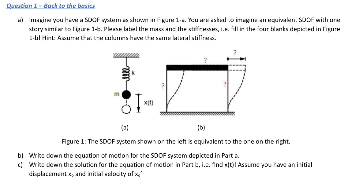 Question 1 - Back to the basics a ) Imagine you