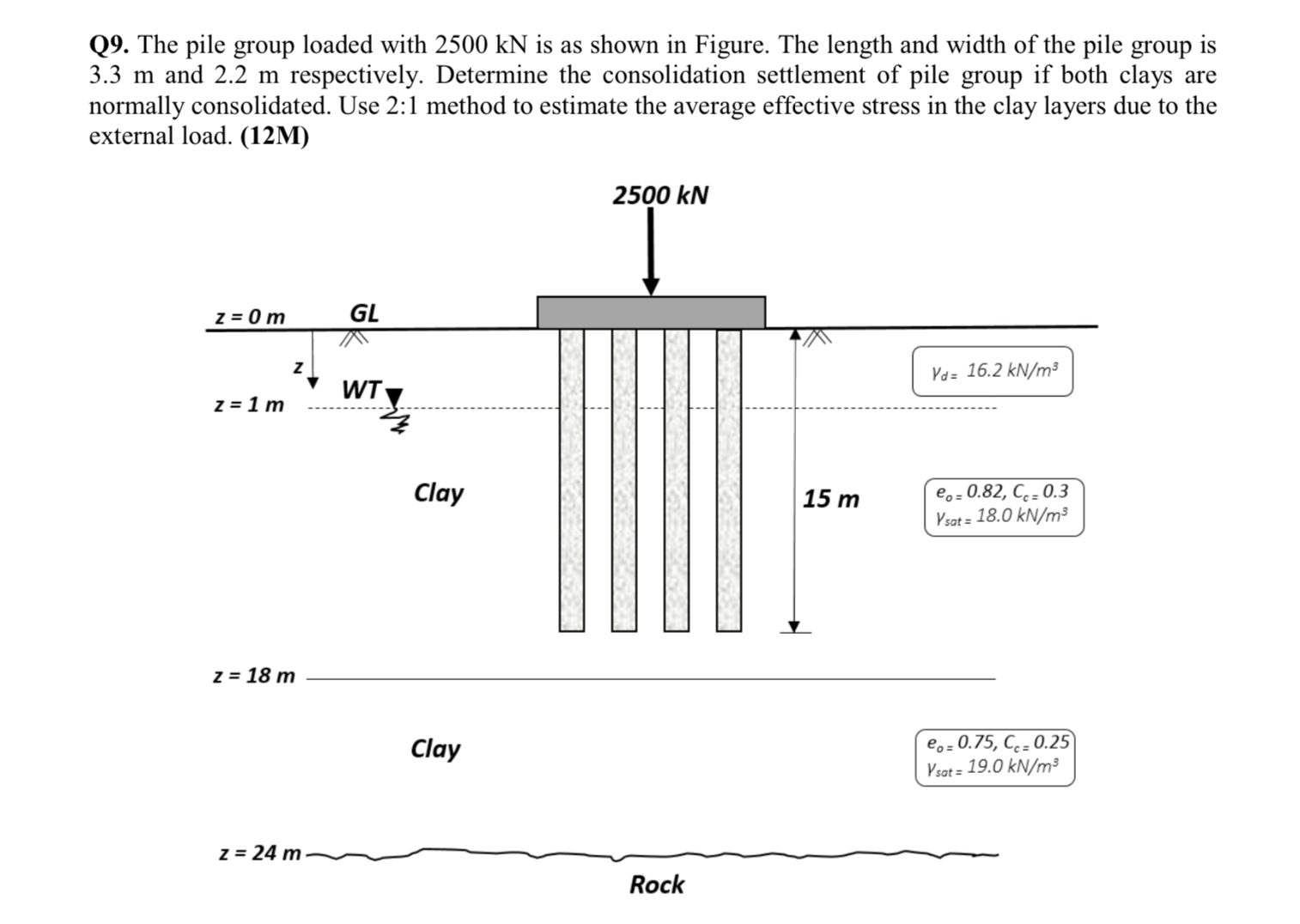 Q 9 . The pile group loaded with 2 5 0 0 kN is as