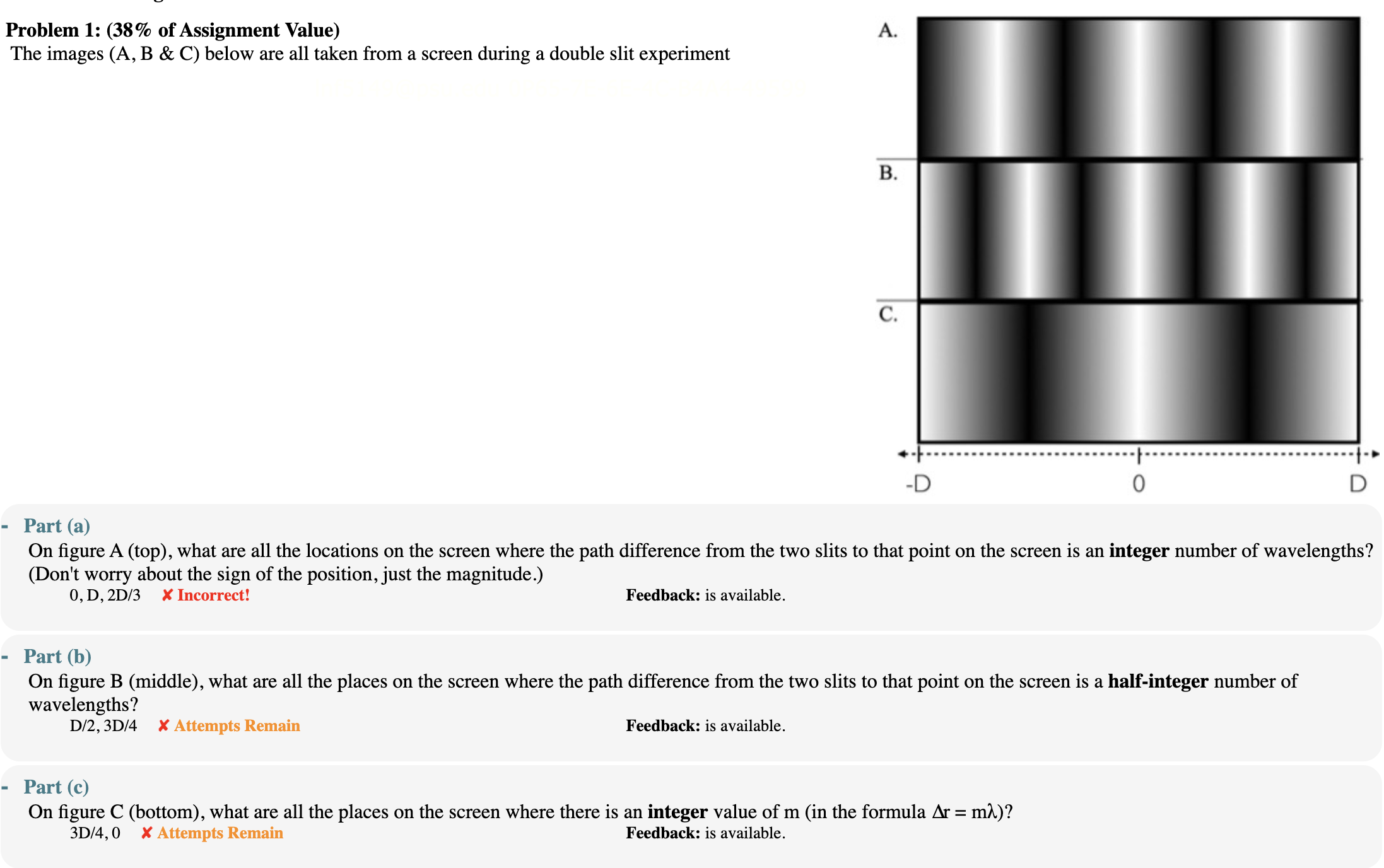 The images ( A , B & C ) below are all taken from