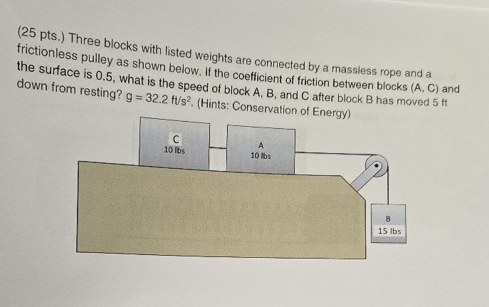 ( 2 5 pts . ) Three blocks with listed weights