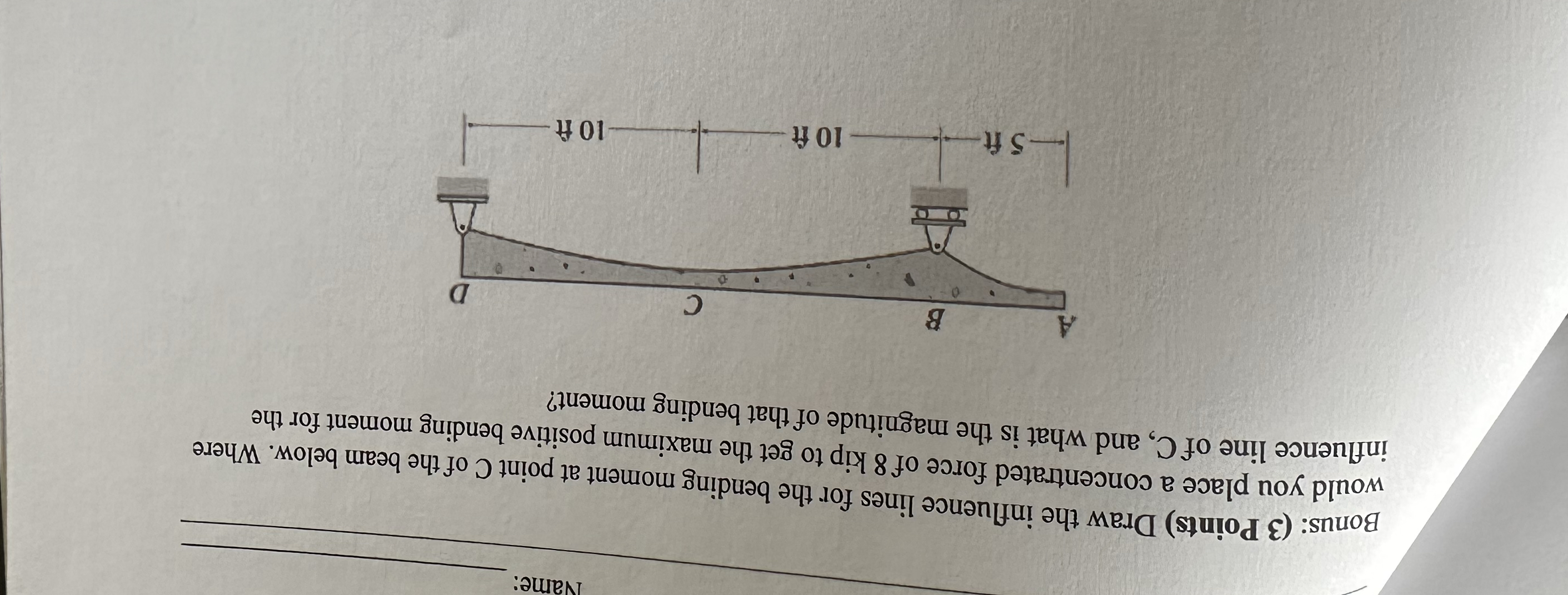 Name: Bonus: ( 3 Points ) Draw the influence
