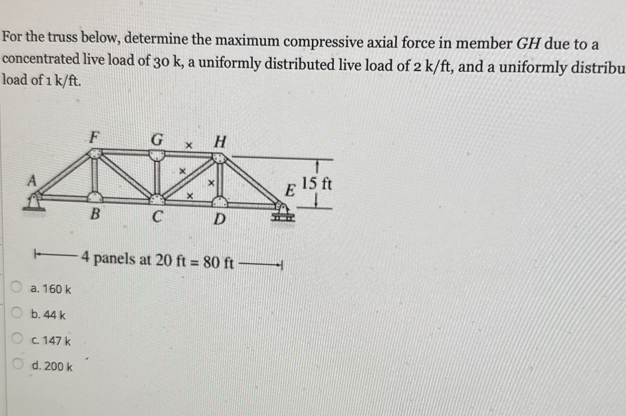 For the truss below, determine the maximum