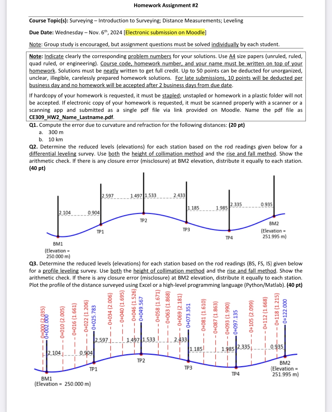 Homework Assignment # 2 Course Topic ( s ) :