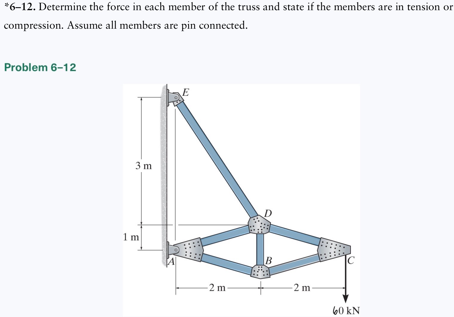 * 6 - 1 2 . Determine the force in each member of