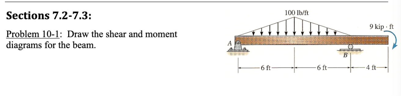 Sections 7 . 2 - 7 . 3 : Problem 1 0 - 1 : Draw