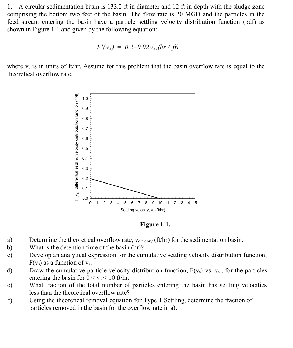 A circular sedimentation basin is 1 3 3 . 2 ft in