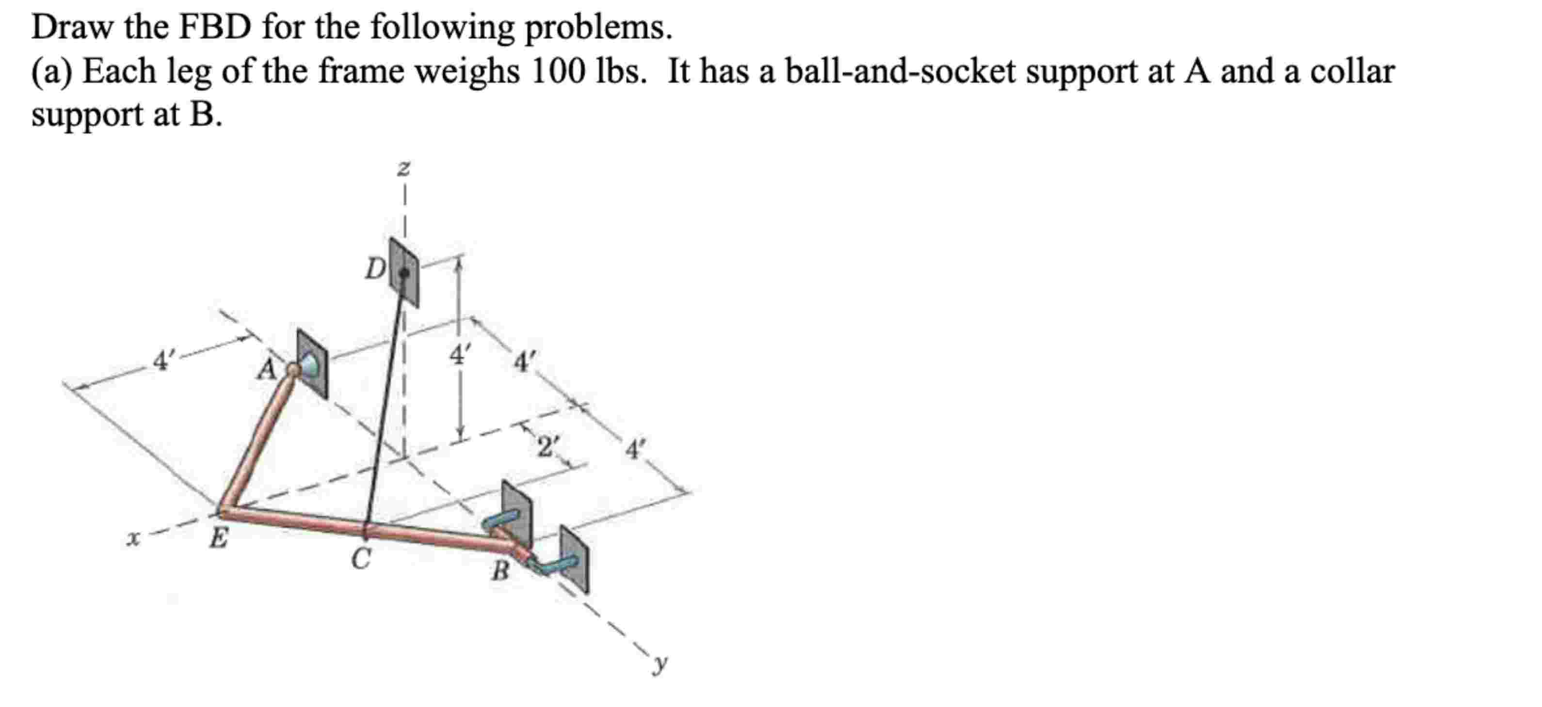 Draw the FBD for the following problems. ( a )