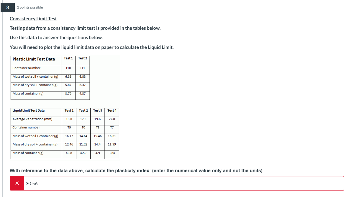 3 2 points possible Consistency Limit Test