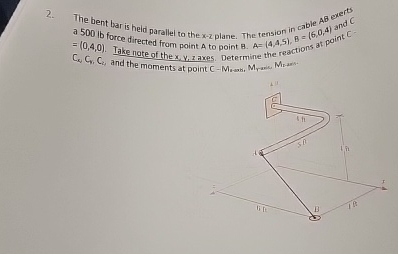 a 5 0 0 lb force directed from point A to point B