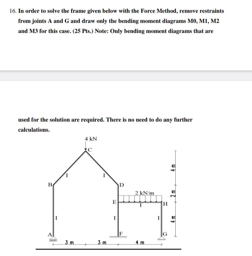 In order to solve the frame given below with the