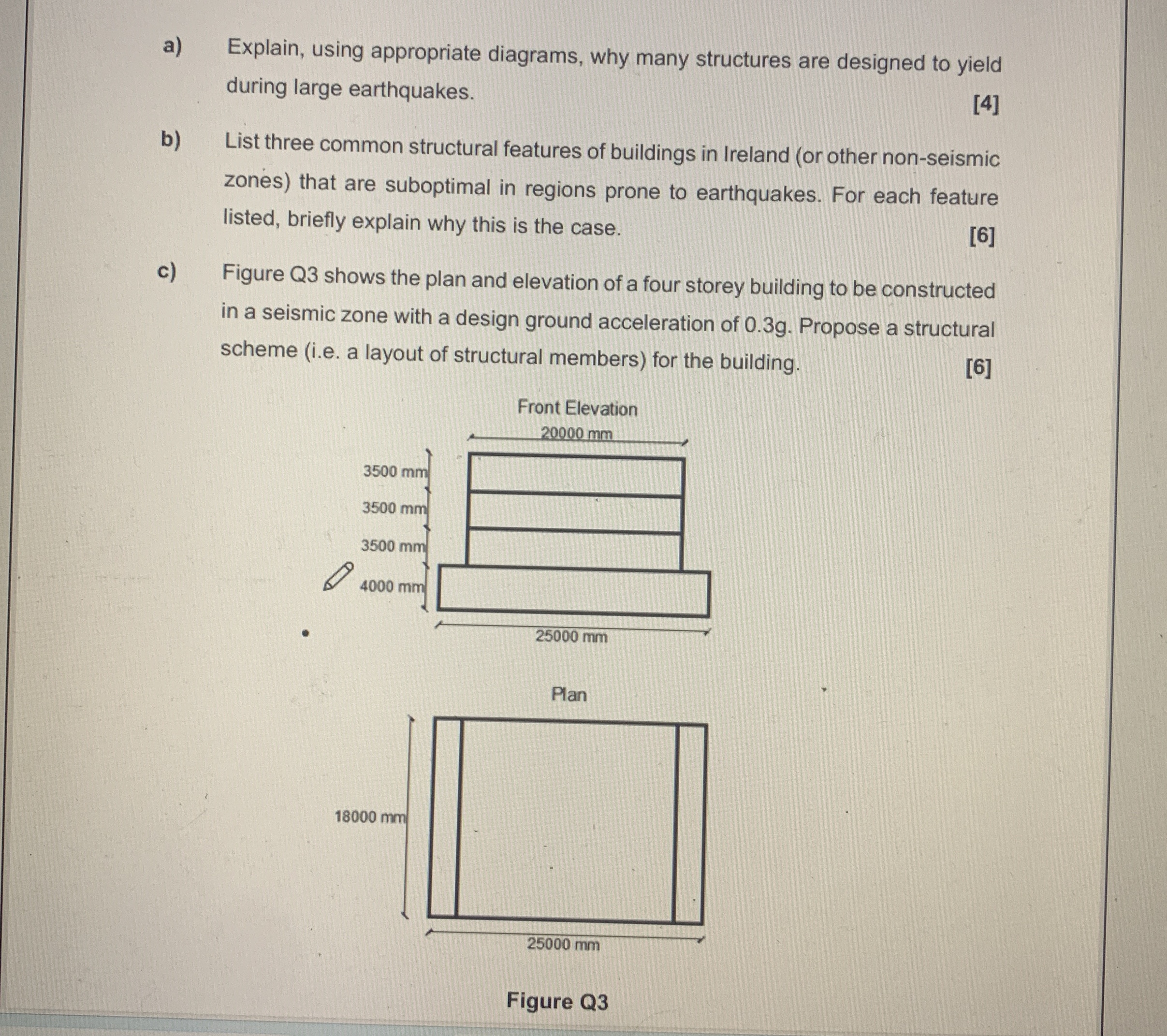 a ) Explain, using appropriate diagrams, why many