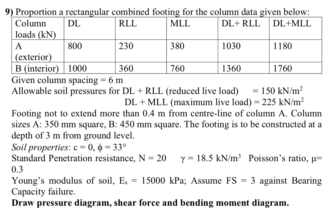 Proportion a rectangular combined footing for the
