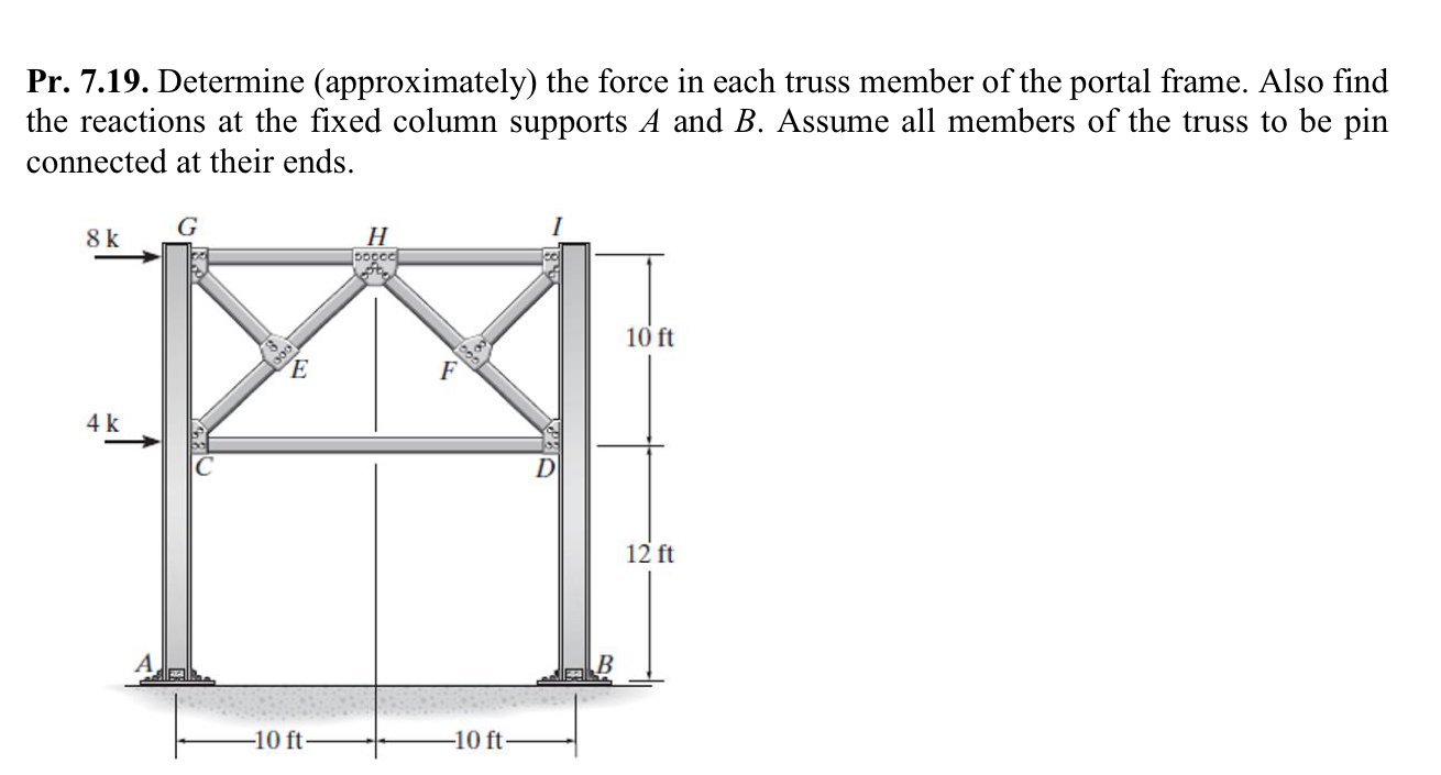 Pr . 7 . 1 9 . Determine ( approximately ) the