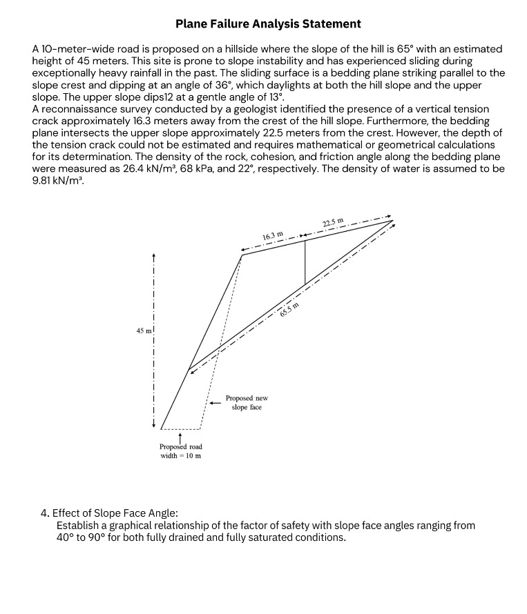 Plane Failure Analysis Statement A 1 0 - meter -