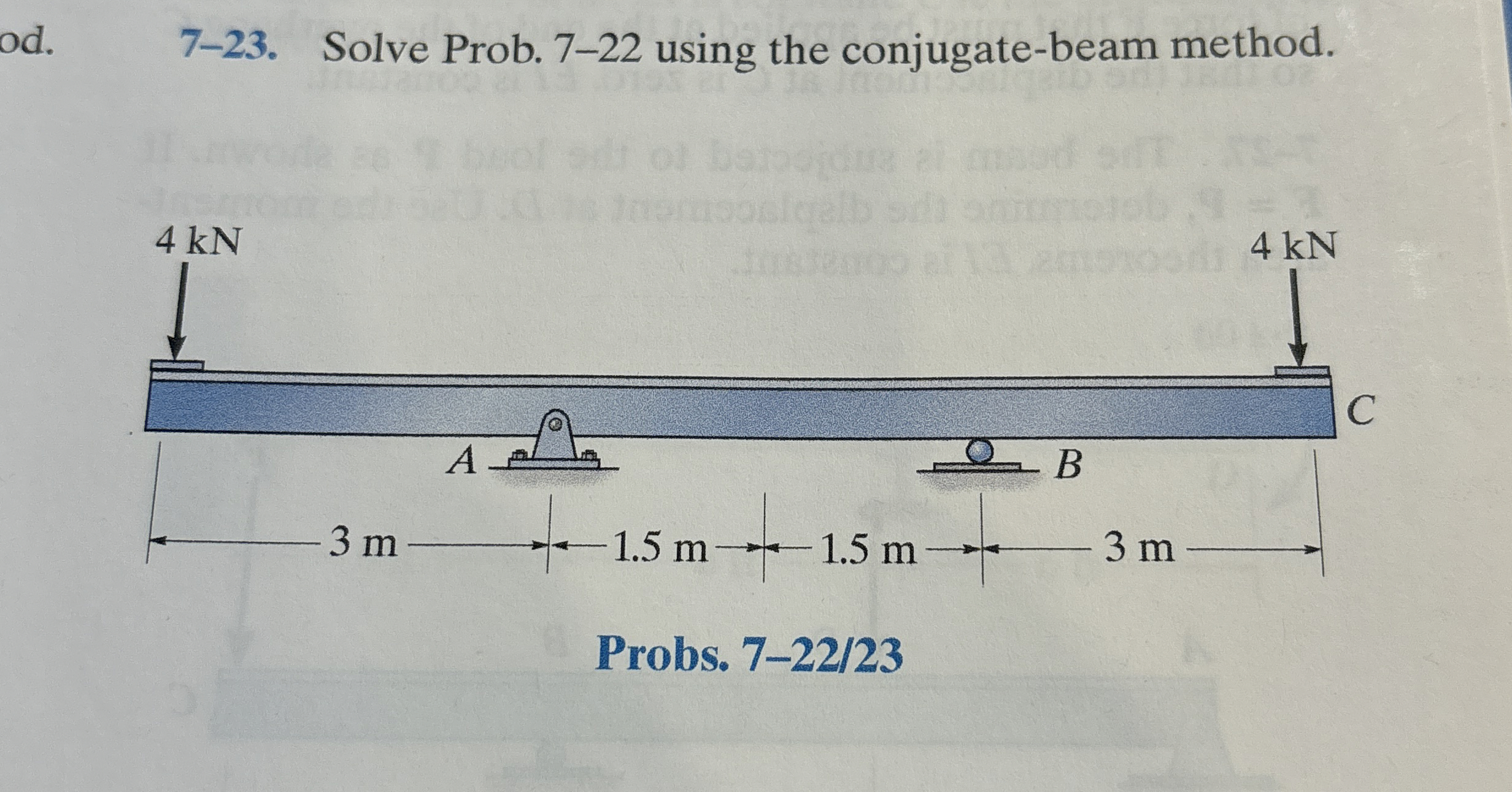 7 - 2 3 . Solve Prob. 7 - 2 2 using the conjugate