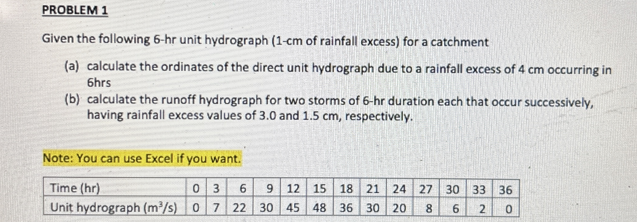 PROBLEM 1 Given the following 6 - hr unit