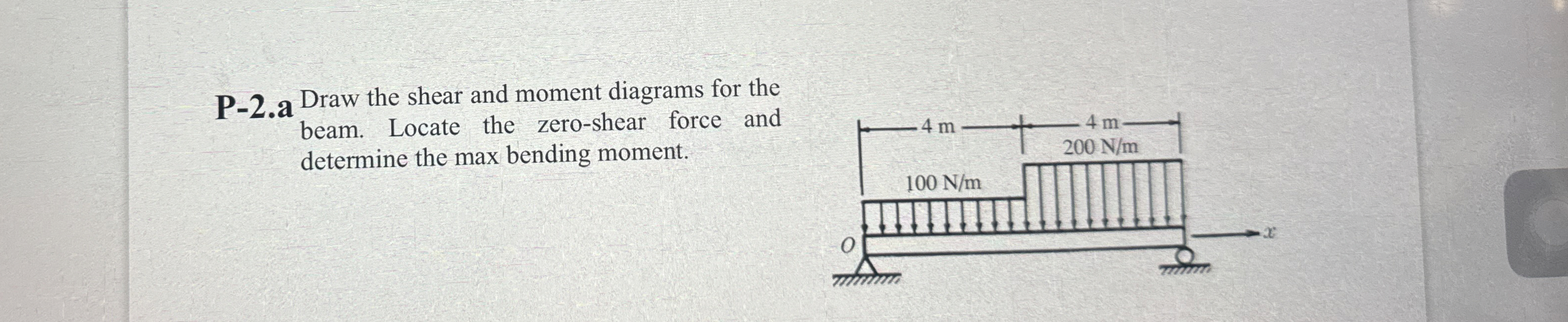 P - 2 . a Draw the shear and moment diagrams for