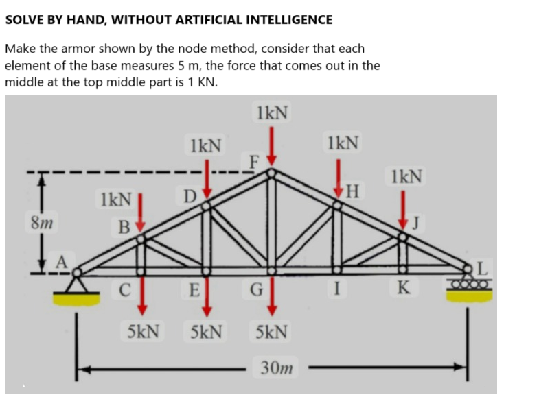 SOLVE BY HAND, WITHOUT ARTIFICIAL INTELLIGENCE