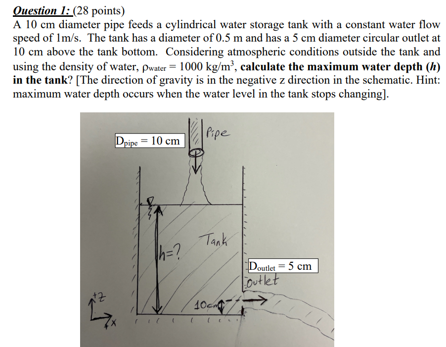 Ouestion 1 : ( 2 8 points ) A 1 0 cm diameter