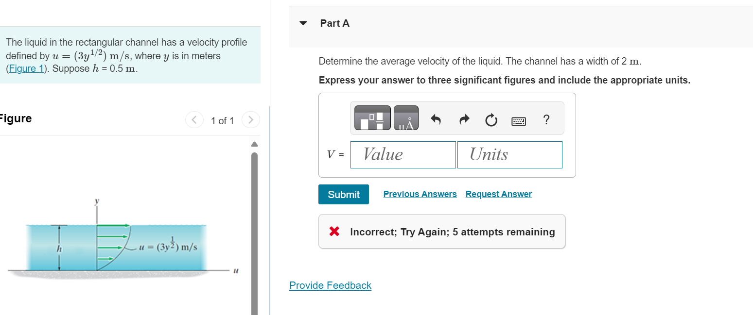 The liquid in the rectangular channel has a