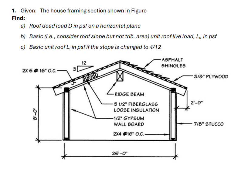 1 . Given: The house framing section shown in
