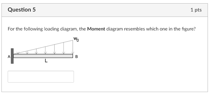 Question 5 For the following loading diagram, the