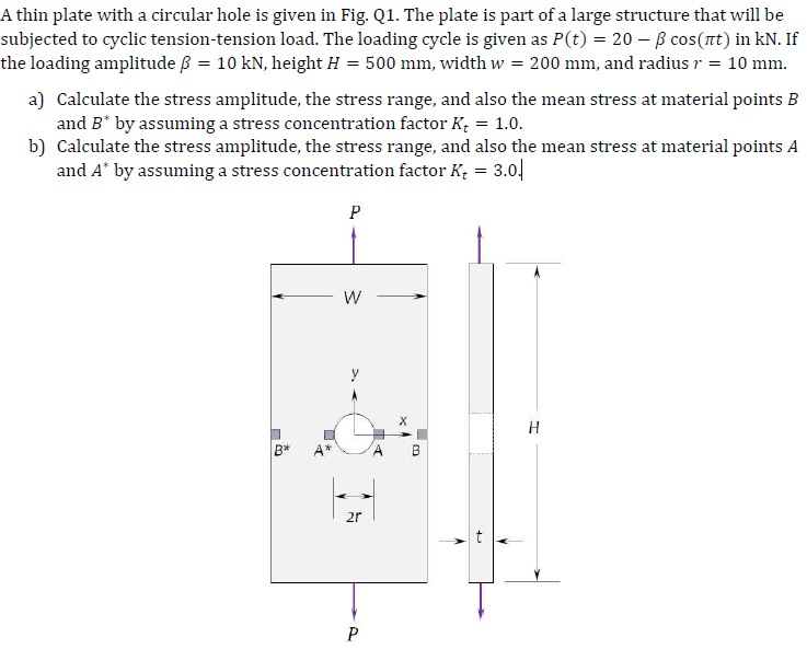 A thin plate with a circular hole is given in