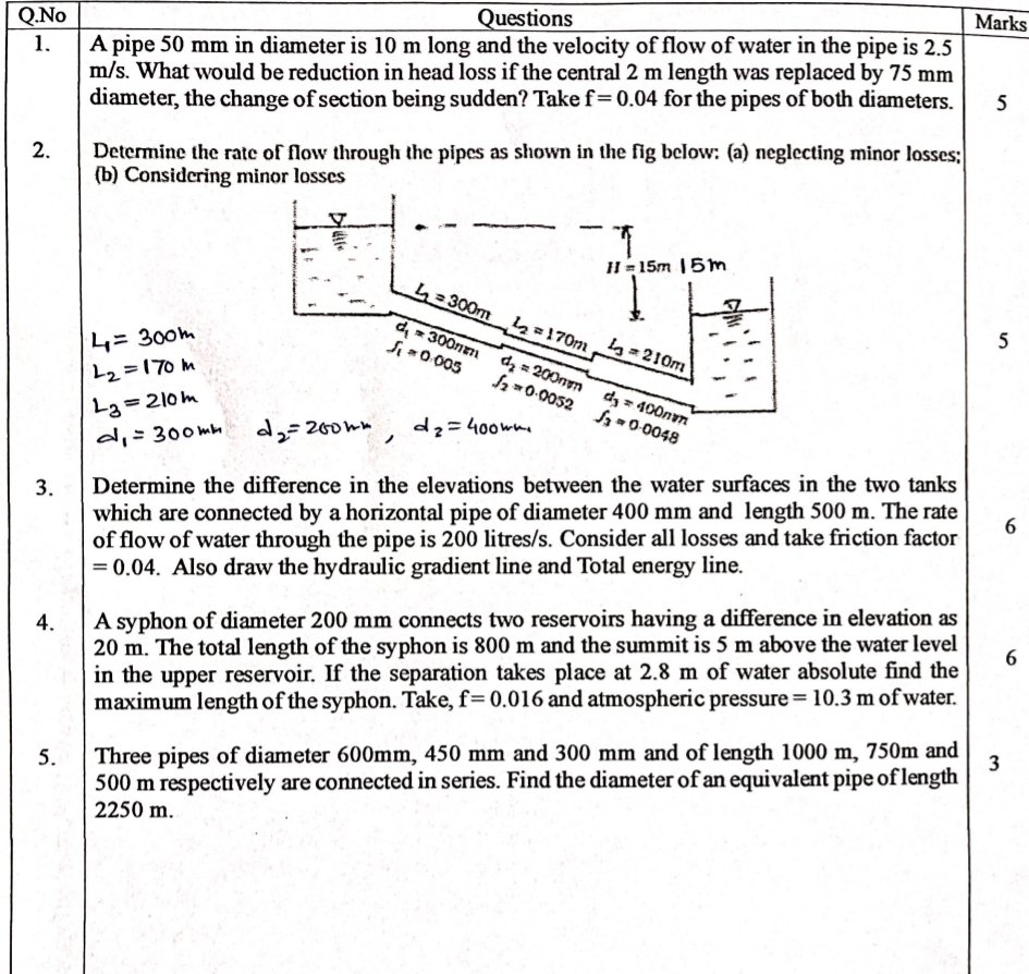 QNo 1 . 2 3 4 A pipe 5 0 mm in dianmeter is 1 0 m