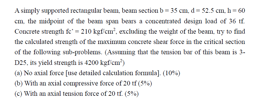 A simply supported rectangular beam, beam section