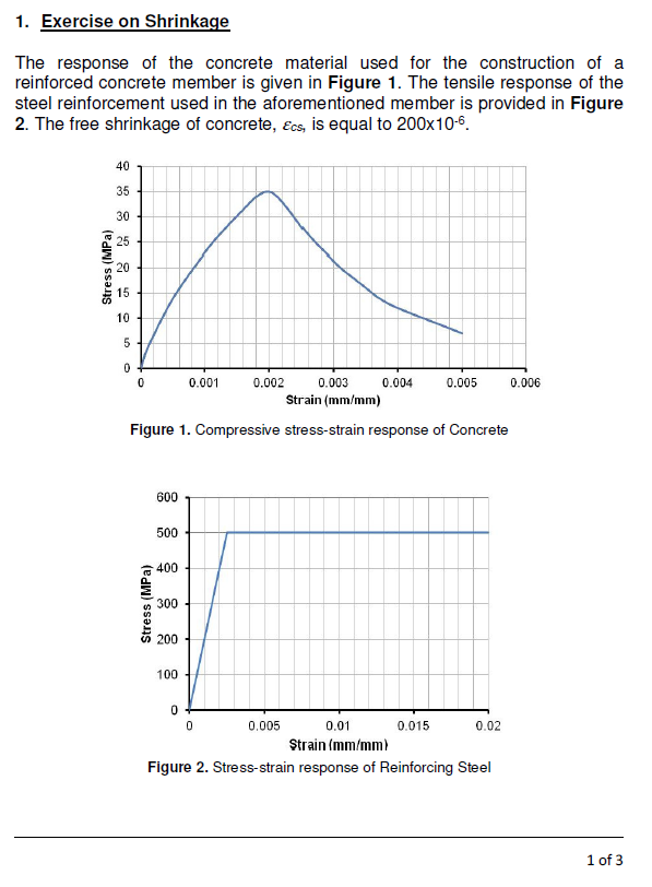 Exercise on Shrinkage The response of the