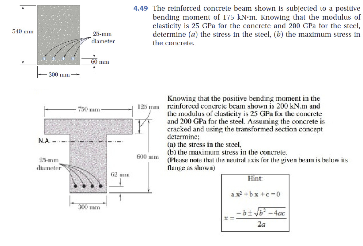 4 . 4 9 The reinforced concrete beam shown is