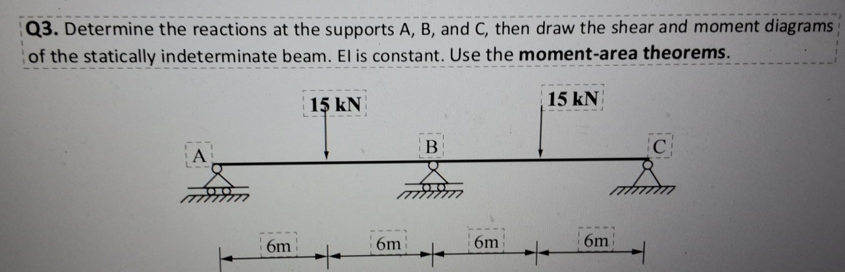 Q 3 . Determine the reactions at the supports A ,