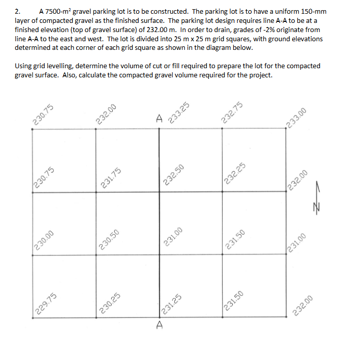 2 . A \ ( 7 5 0 0 - \ mathrm { m } ^ { 2 } \ )