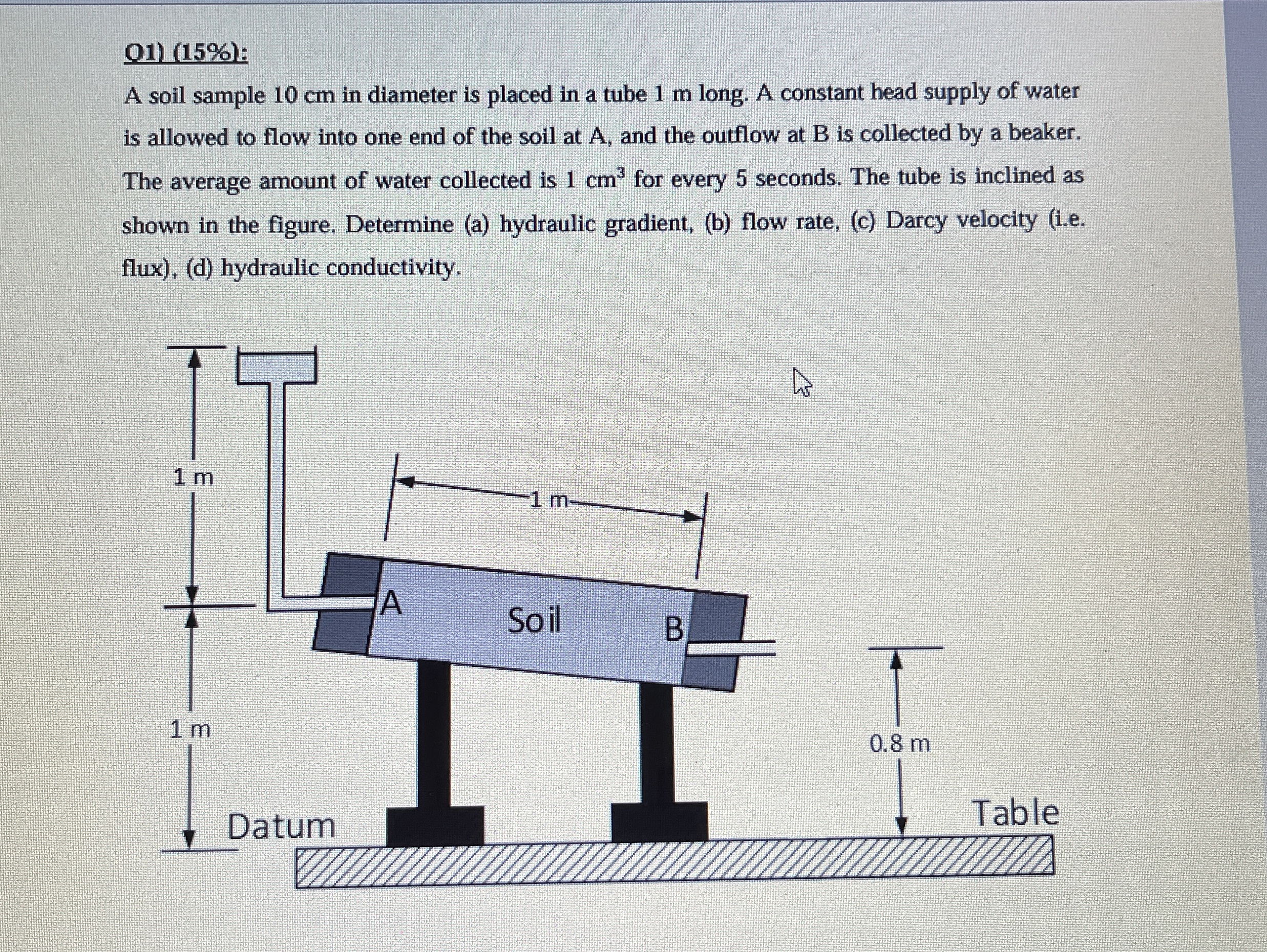 ( 1 5 % ) : A soil sample 1 0 cm in diameter is