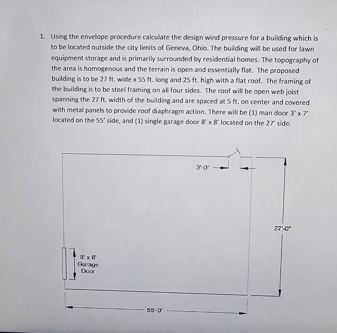 Using the envelope procedure calculate the design
