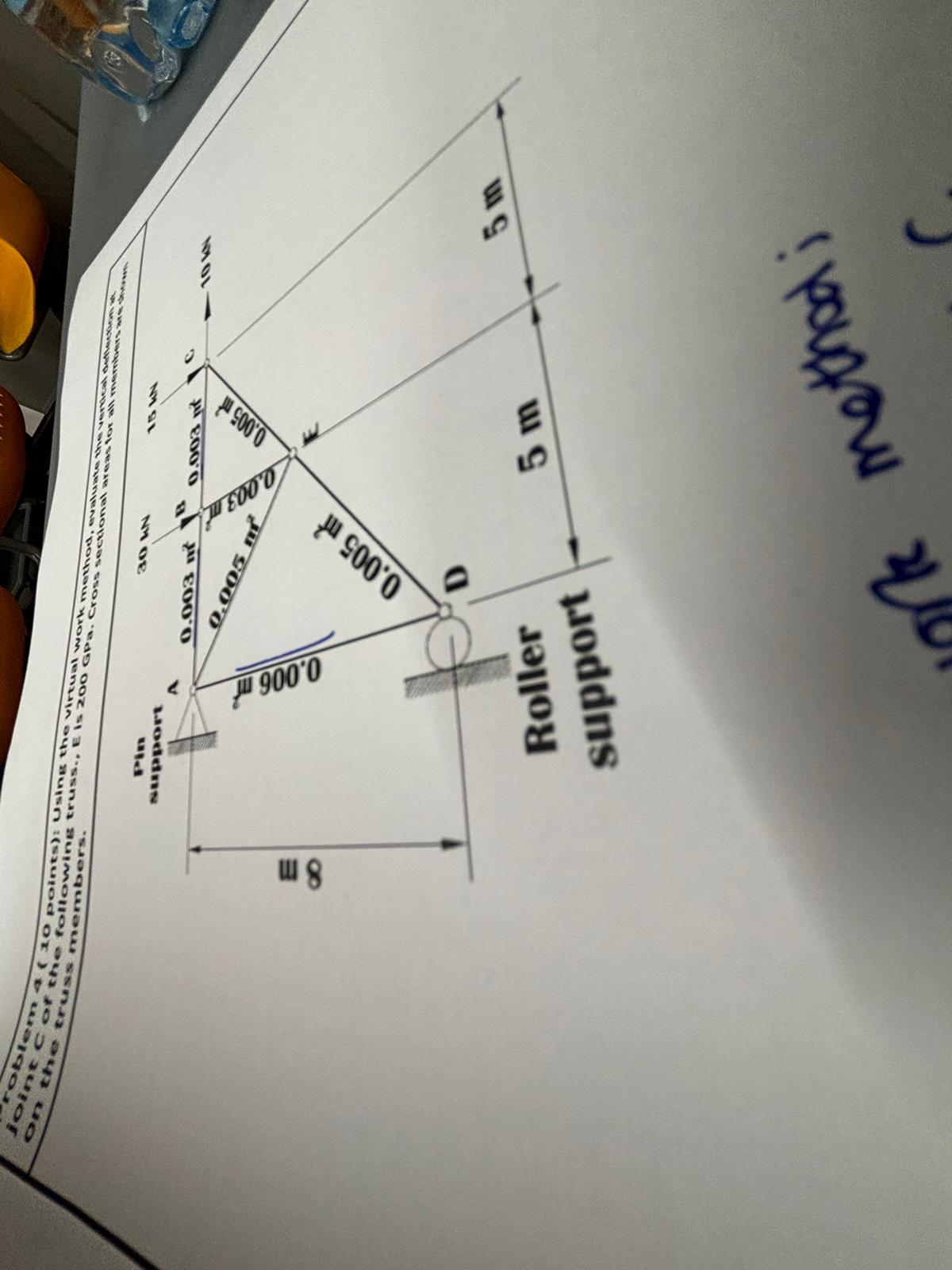 Using the vertical work method, evaluate the