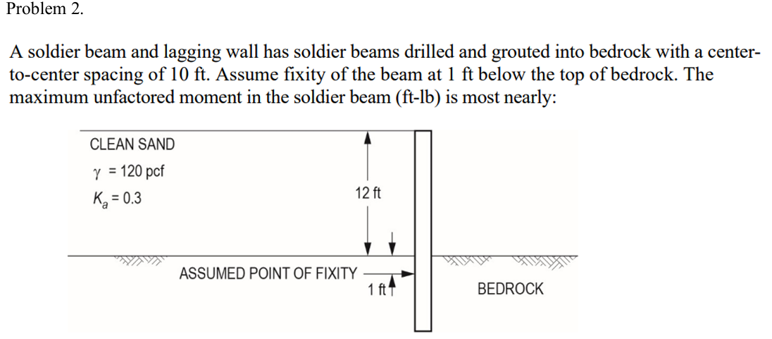 Problem 2 . A soldier beam and lagging wall has