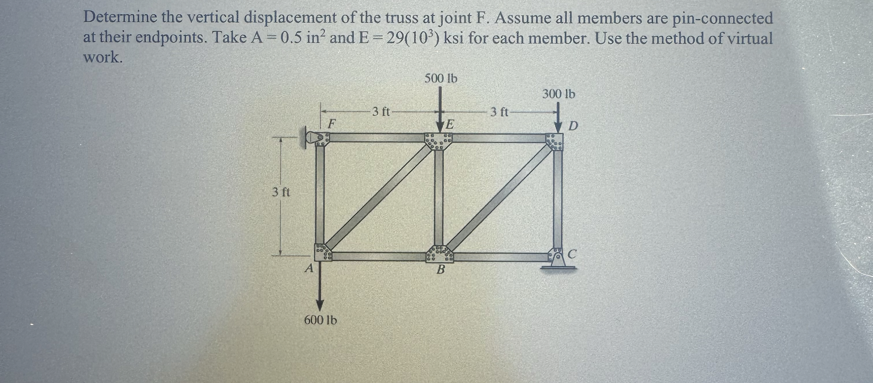 Determine the vertical displacement of the truss