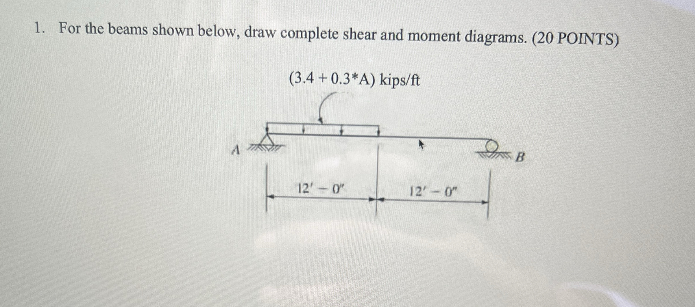 For the beams shown below, draw complete shear