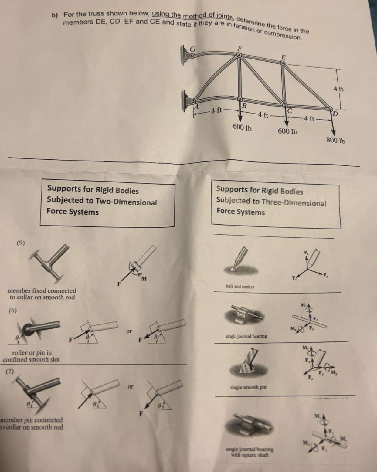b ) For the truss shown below, using the method