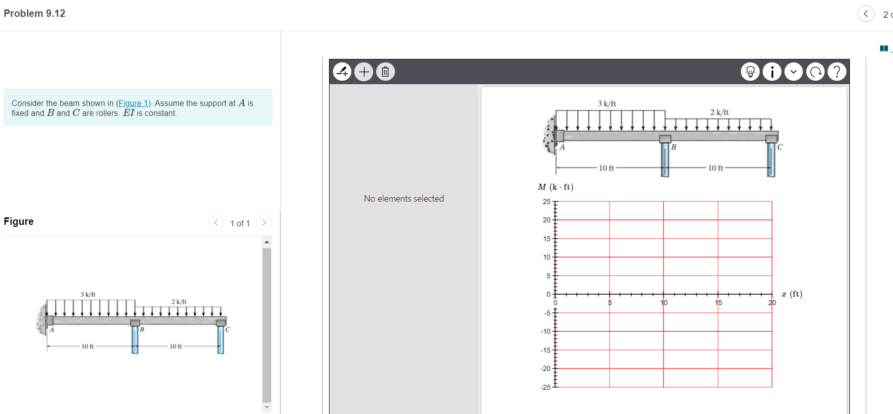 Problem 9 . 1 2 Consider the beam shown in (