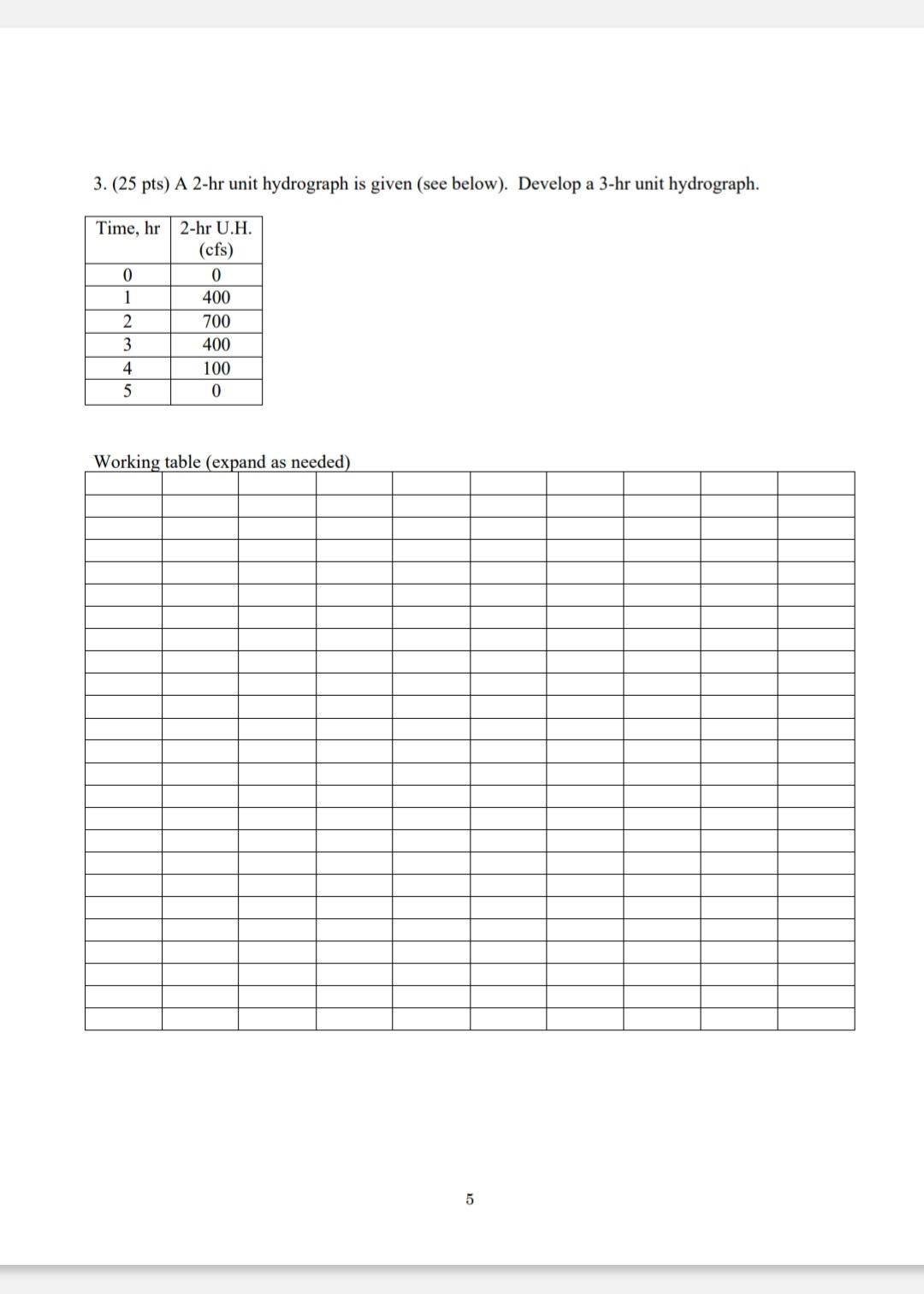 ( 2 5 pts ) A 2 - hr unit hydrograph is given (