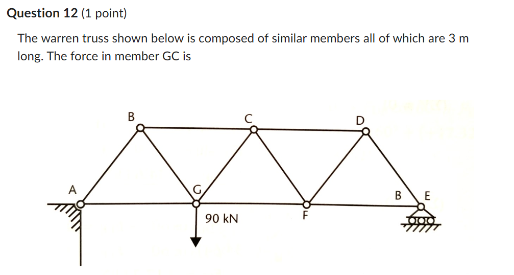 Question 1 2 ( 1 point ) The warren truss shown