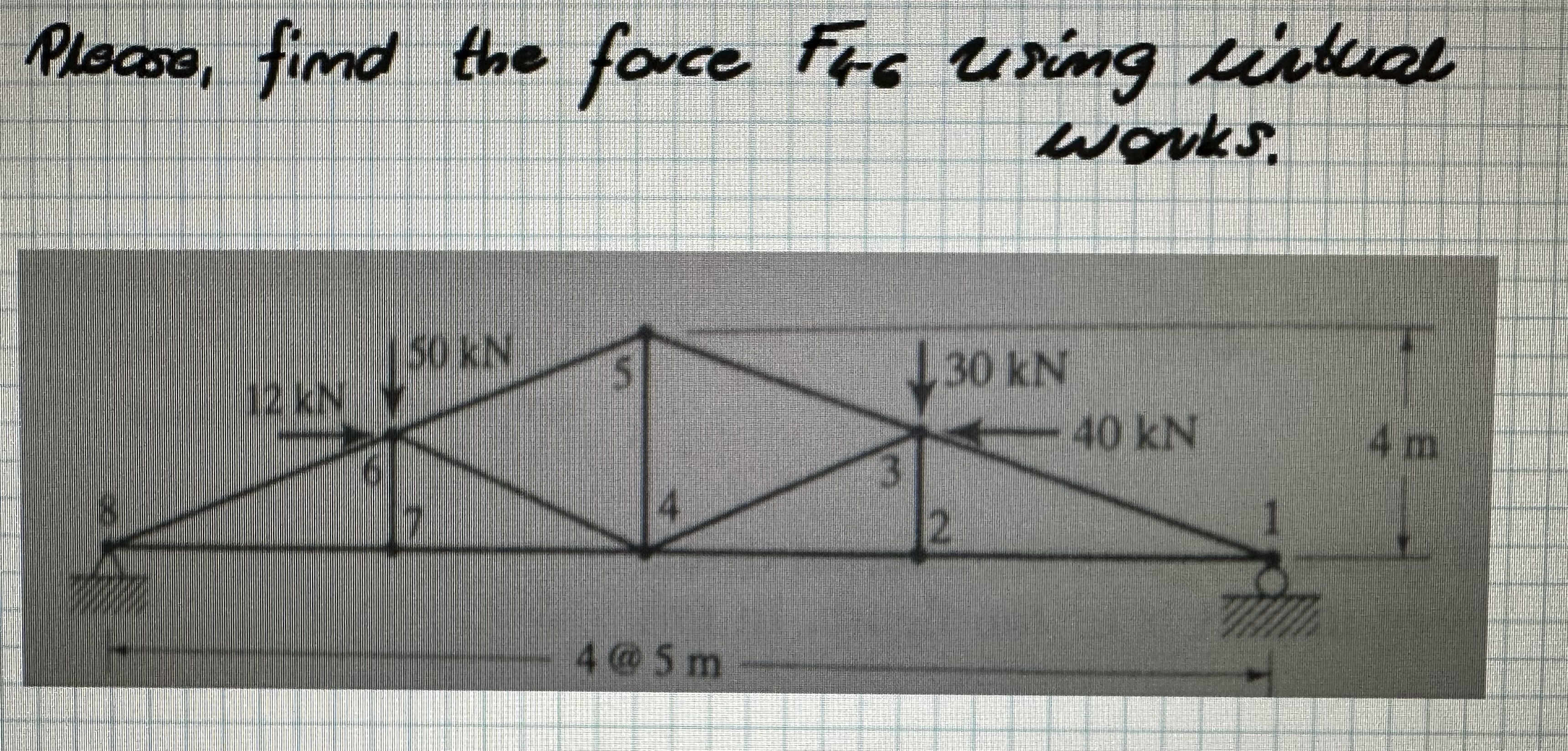 Please, find the force F 4 - 6 using virtual
