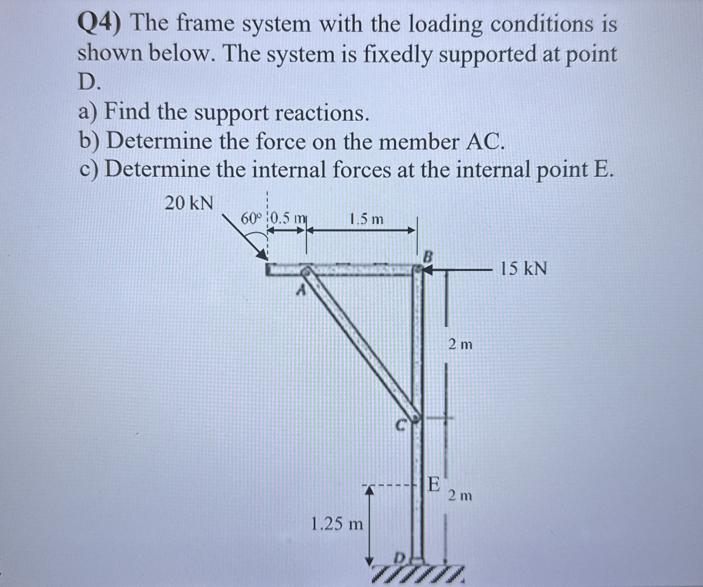 Q 4 ) The frame system with the loading